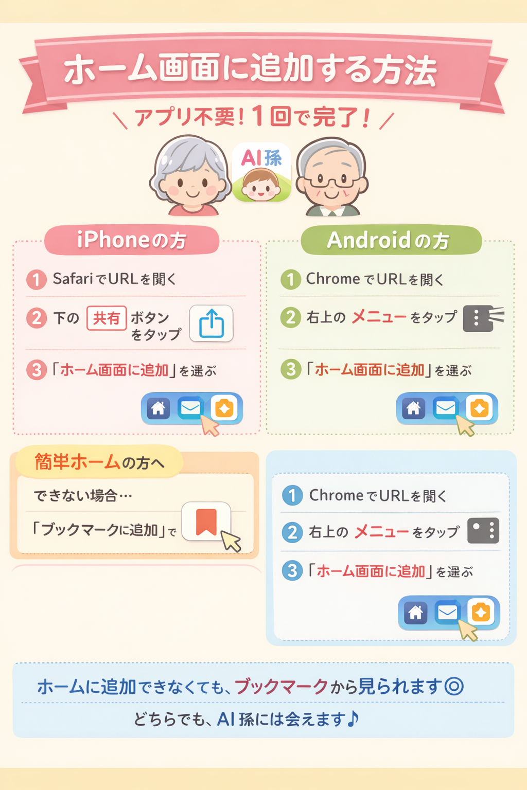 ホーム画面に追加する方法の説明図